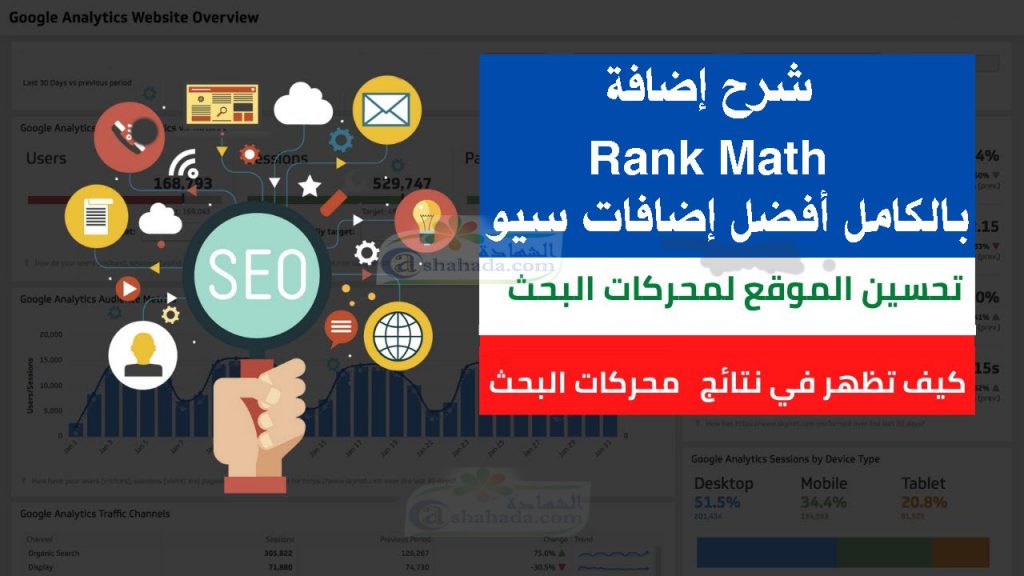 شرح-إضافة-Rank-Math-SEO