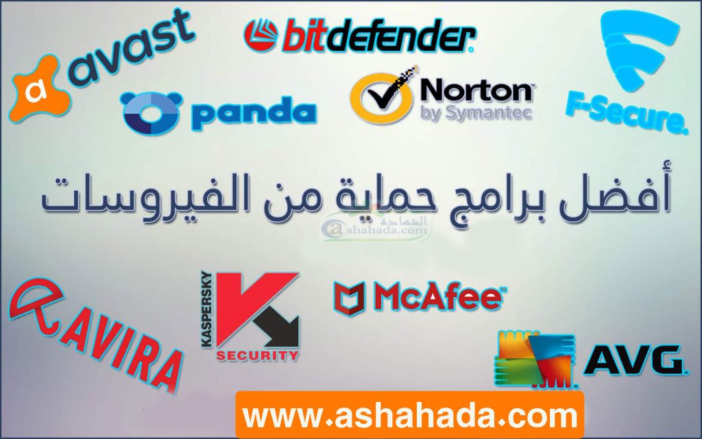 أفضل البرامج لمكافحة الفيروسات- موضوع محدث باستمرار